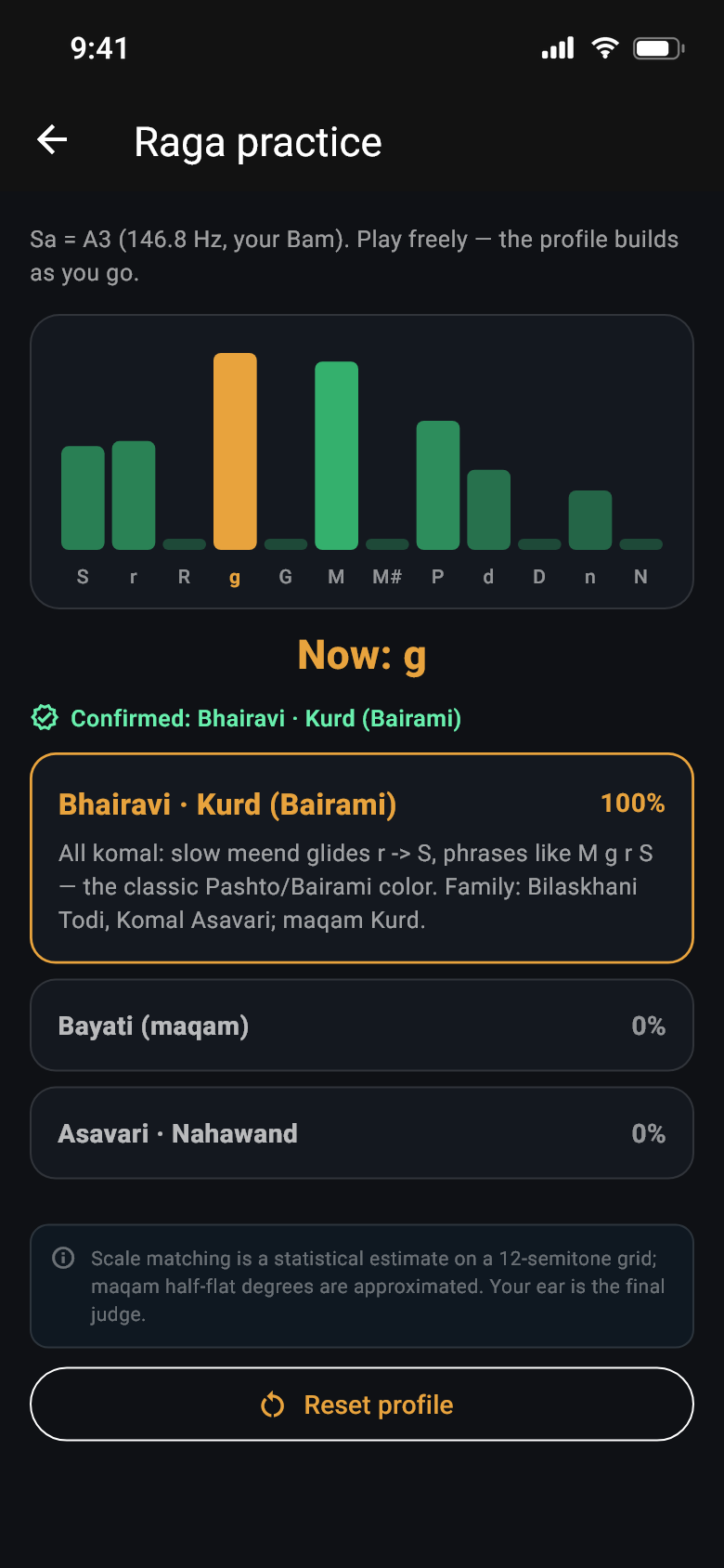 Raga practice